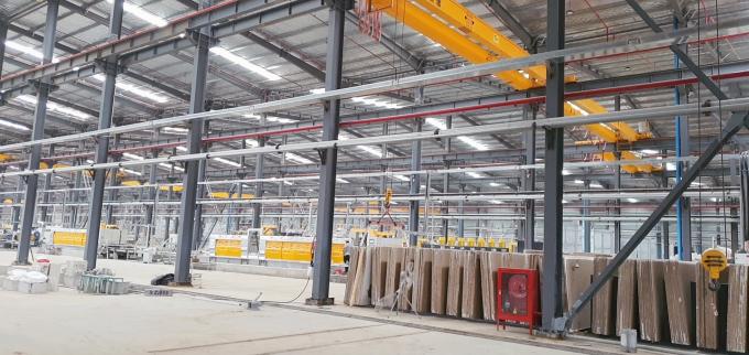 kasus perusahaan terbaru tentang Pabrik Produksi Karet & Ban Thailand  0